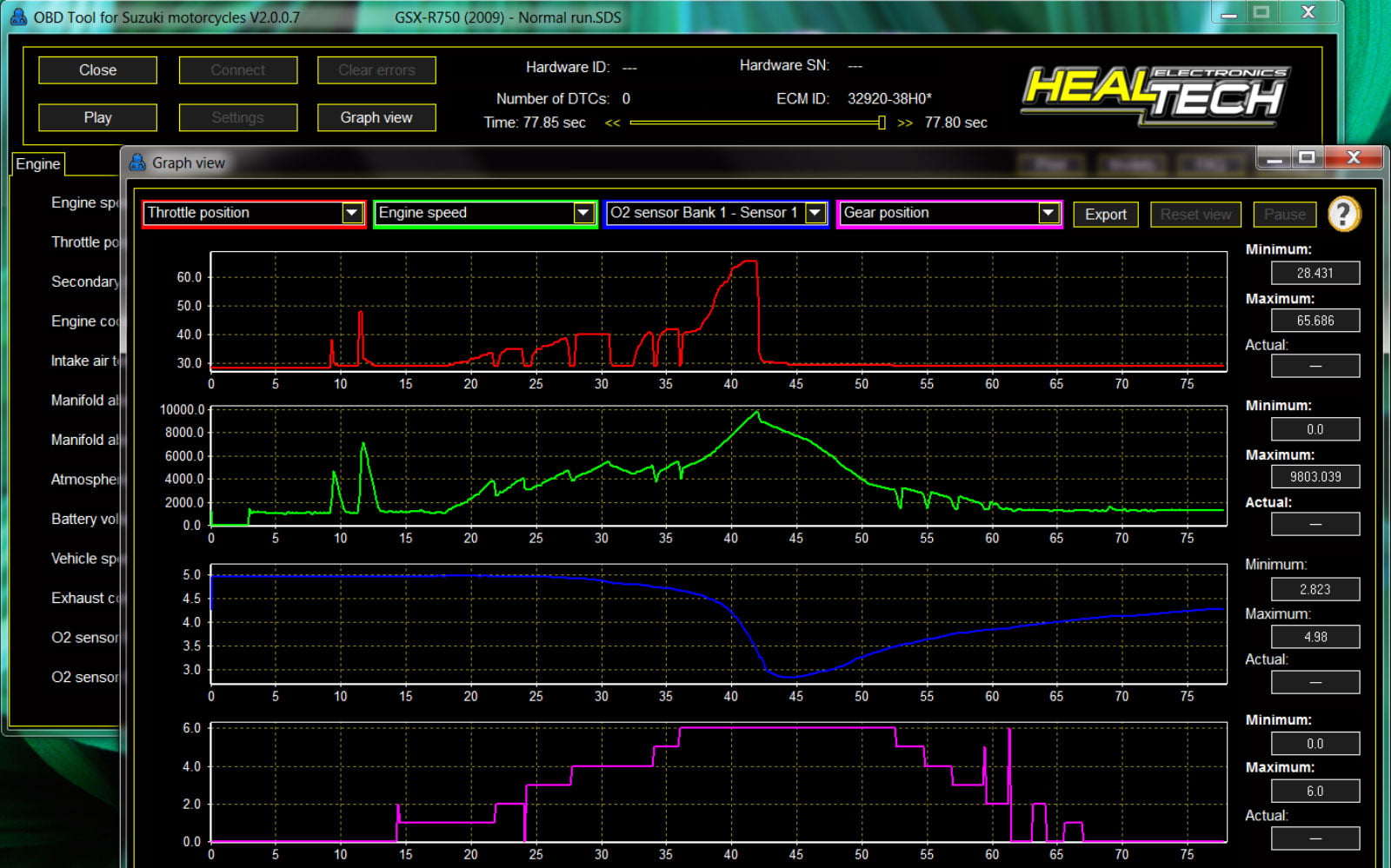OBD Tool (OBD) instrumentul de diagnosticare - imagine 7